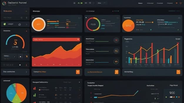 LinkedinBuddy Dashboard Preview